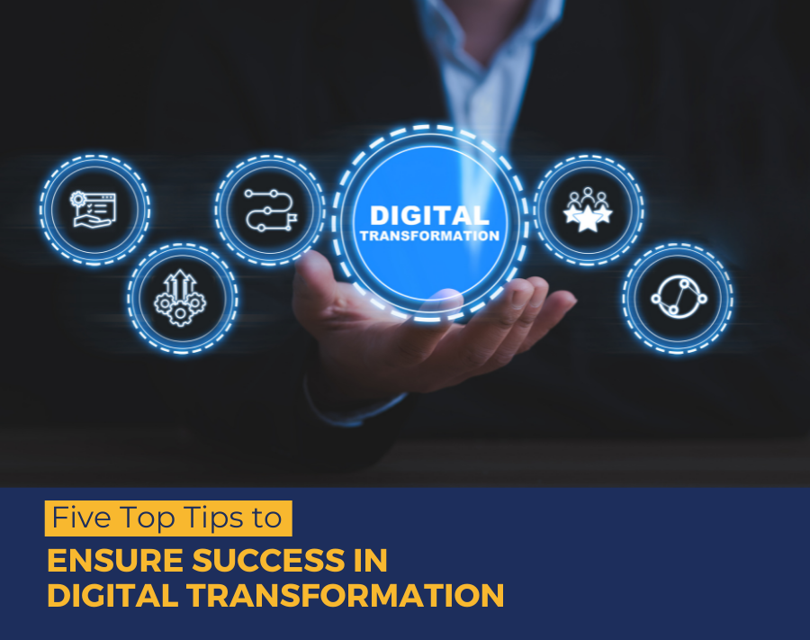 digitization success
