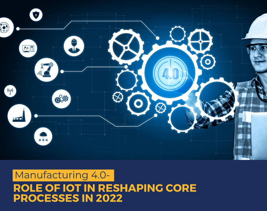 smart manufacturing solutions